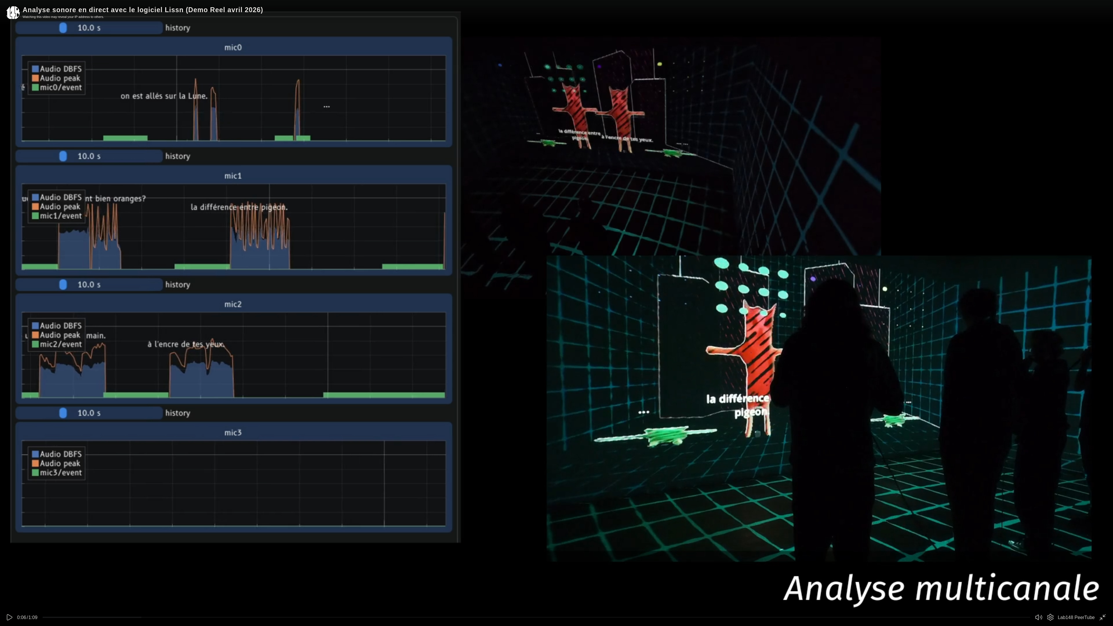 Lissn connected with immersive visuals